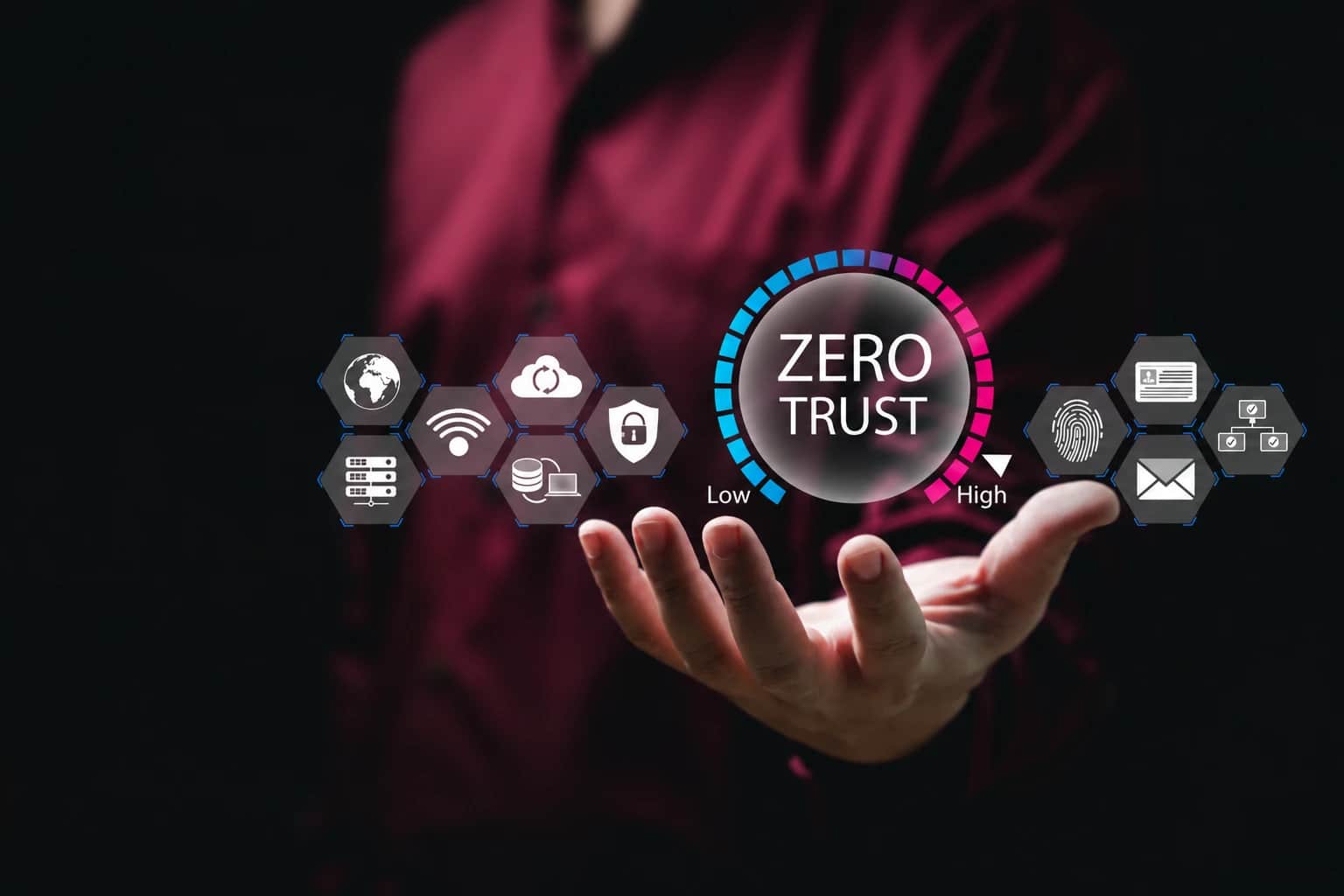 Zero Trust com um círculo central “ZERO TRUST”, indicador de confiança de Low a High e ícones de segurança como cadeado, rede e biometria sobre mãos em fundo escuro com luzes rosa.