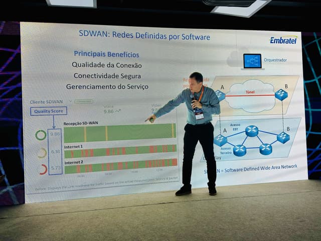 guilherme saraiva